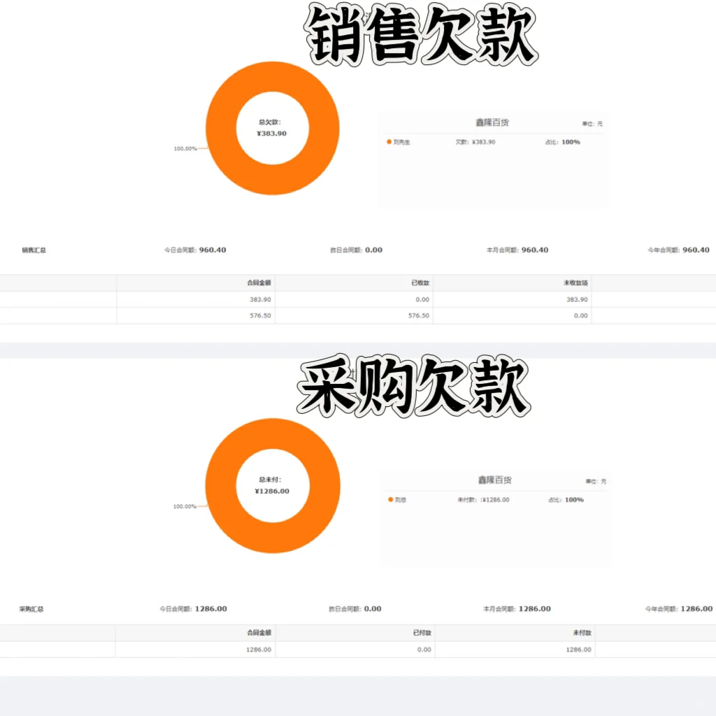 第一次见这么完整的进销存系统，超级好用