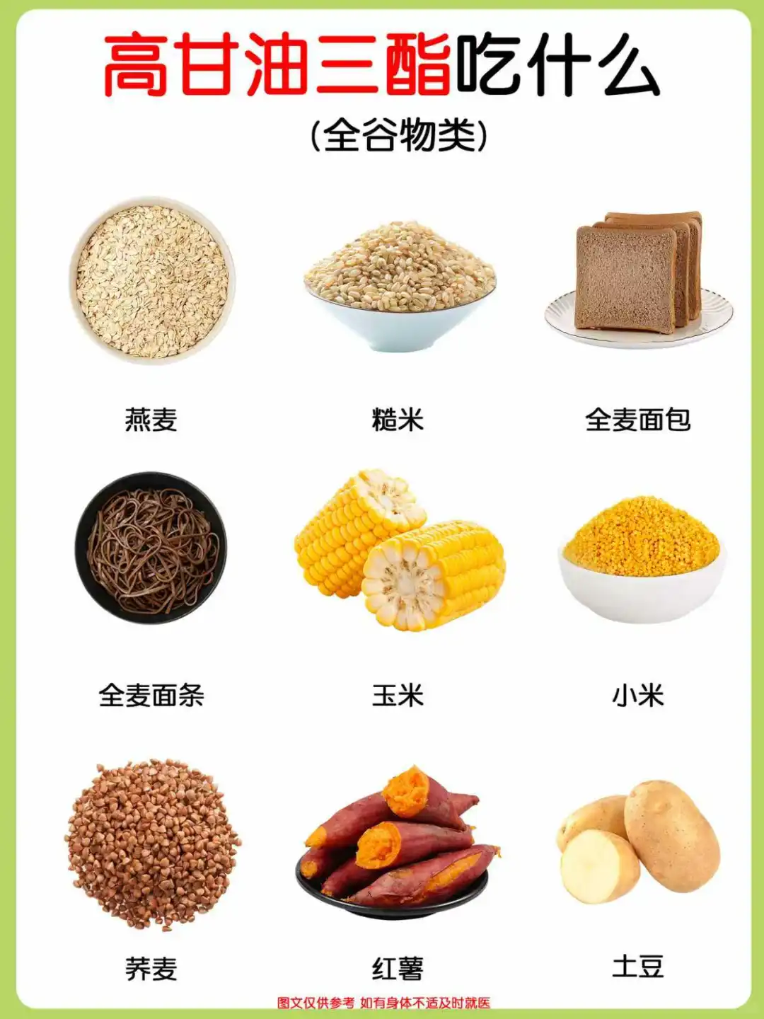 高甘油三酯的宝子看过来！饮食秘籍大公开