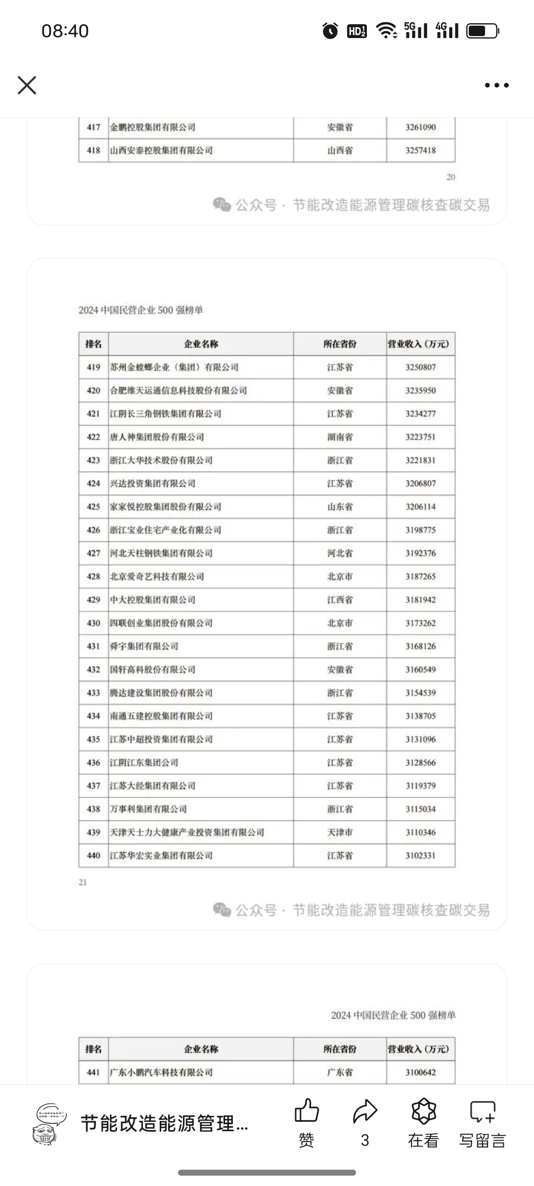 重磅！2024中国民营企业500强榜单出炉，全文