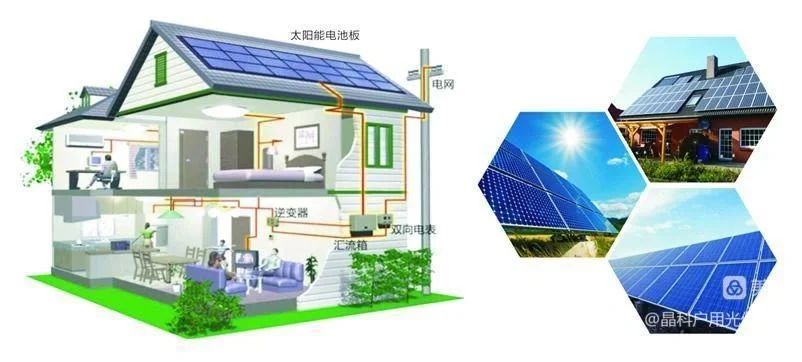 一篇关于光伏的原理-介绍篇
