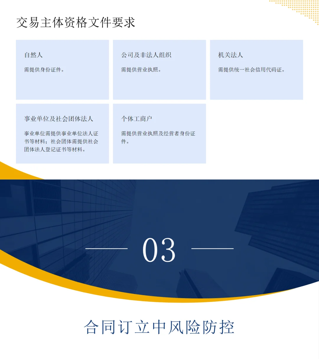 法律培训PPT||合同管理全流程风险防控实务
