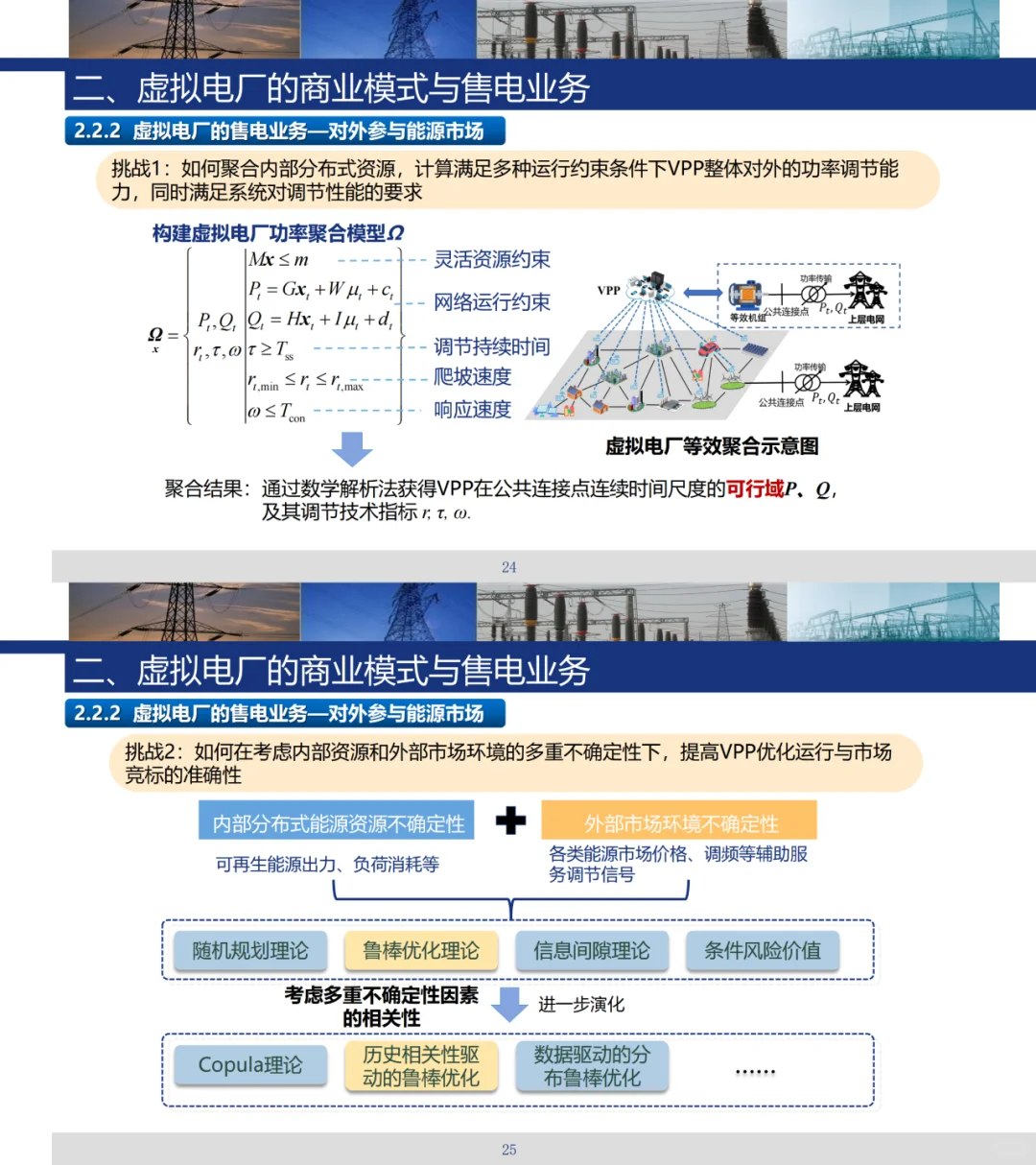 必读!东南大学教授解读虚拟电厂等新型趋势