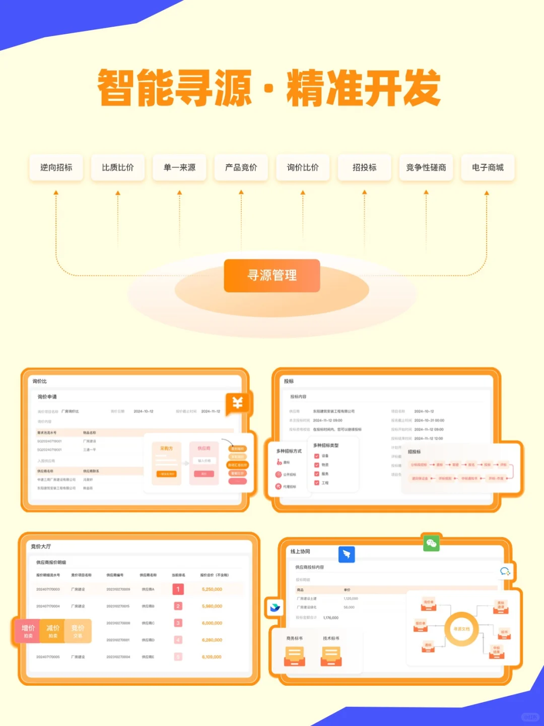采购小白进阶|鲸采云搞定供应商开发到淘汰