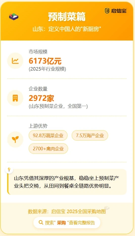 这些小县城，掌握着全球生意的命脉！