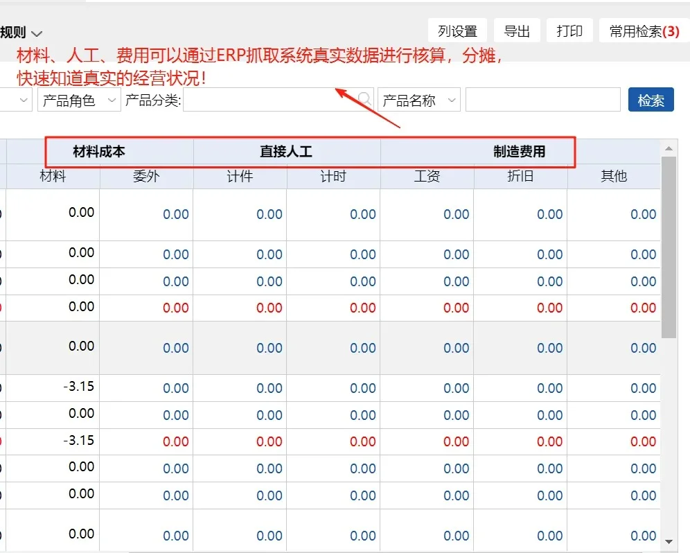 50人以内的五金厂有必要上ERP软件吗？