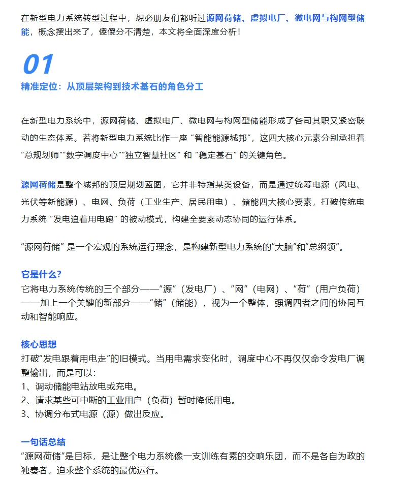 源网荷储、虚拟电厂、微电网与构网型储能！