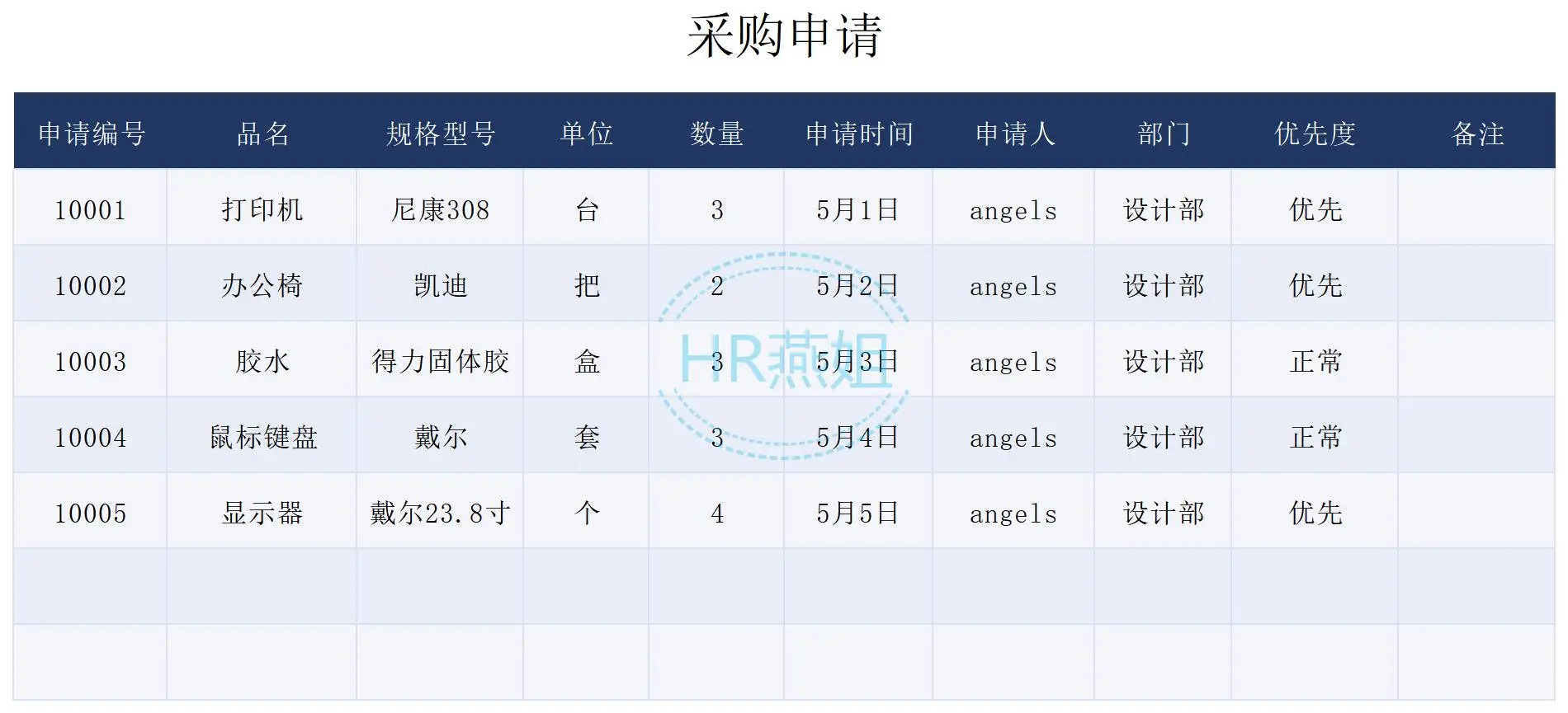 《采购管理系统》