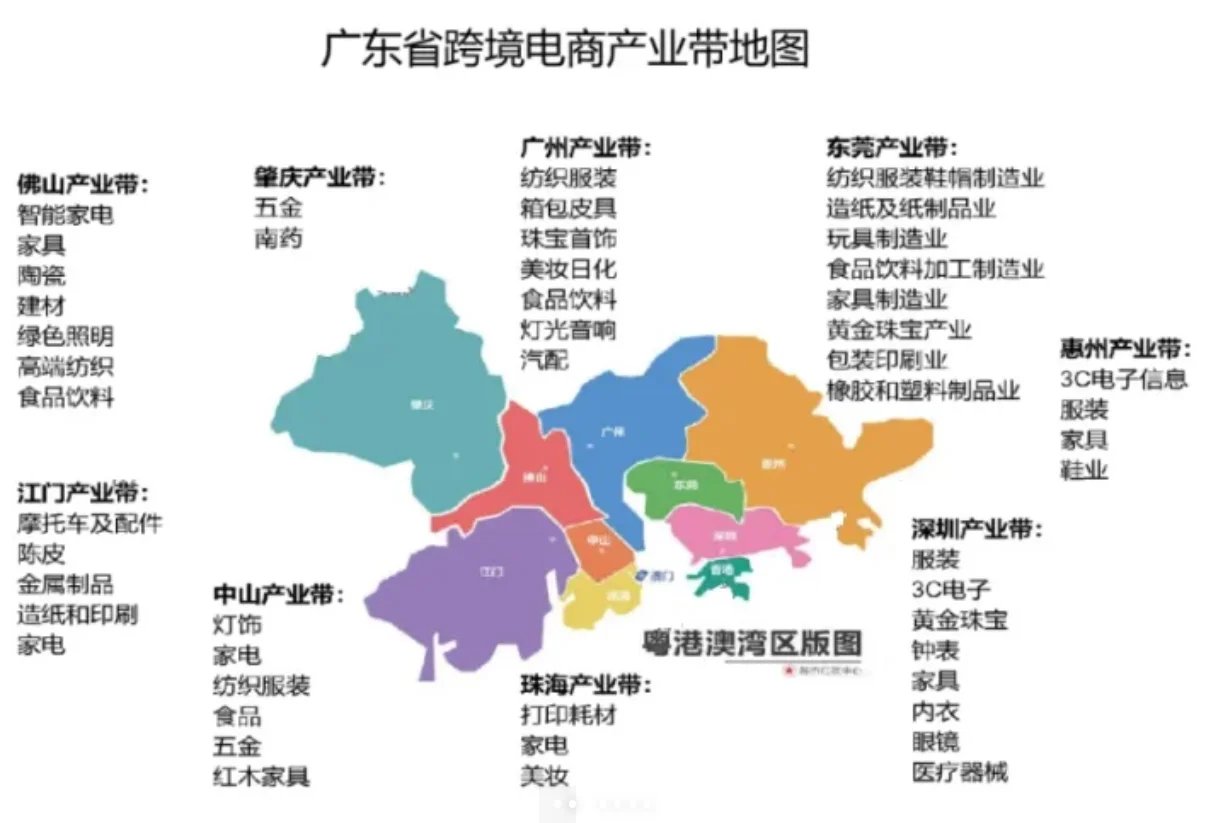 广东跨境产业带大揭秘！跨境卖家你知道吗？