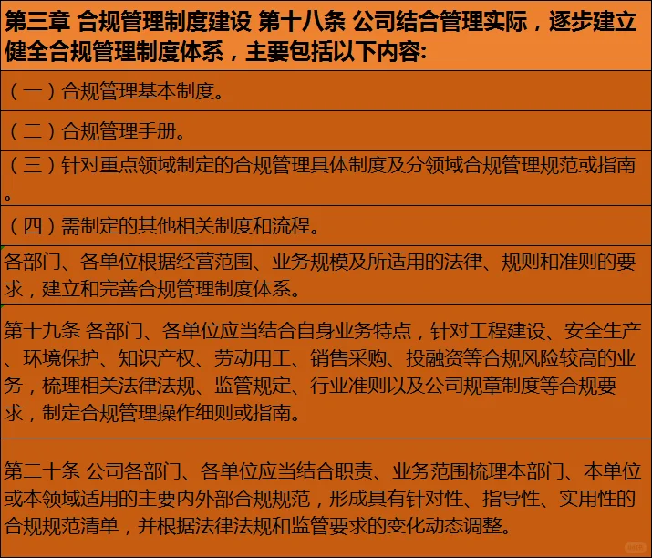 合规管理制度（20XX）