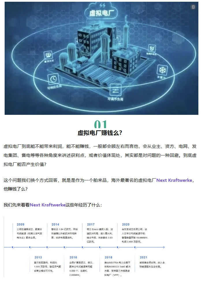 虚拟电厂赚钱么？有哪些企业？六大趋势？