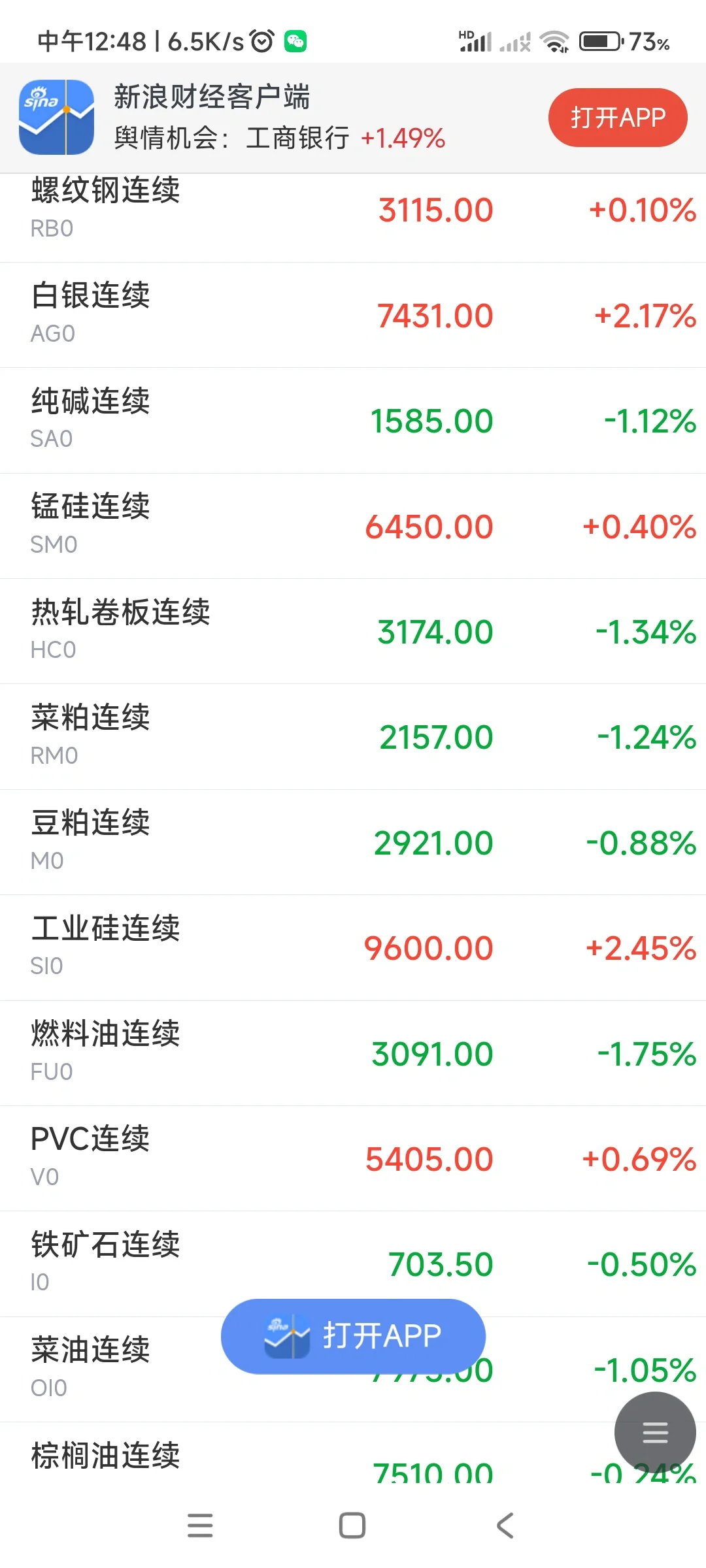 今年的钢材，又要烂大街了