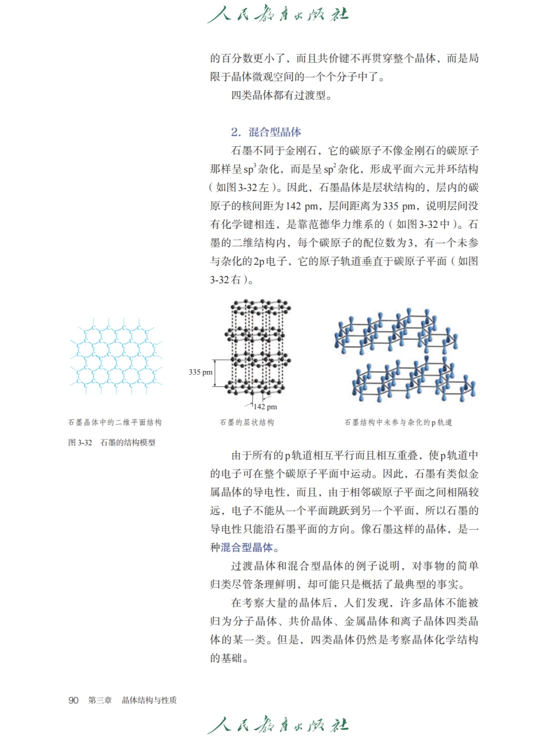 1mol石墨中含有多少mol共价键?