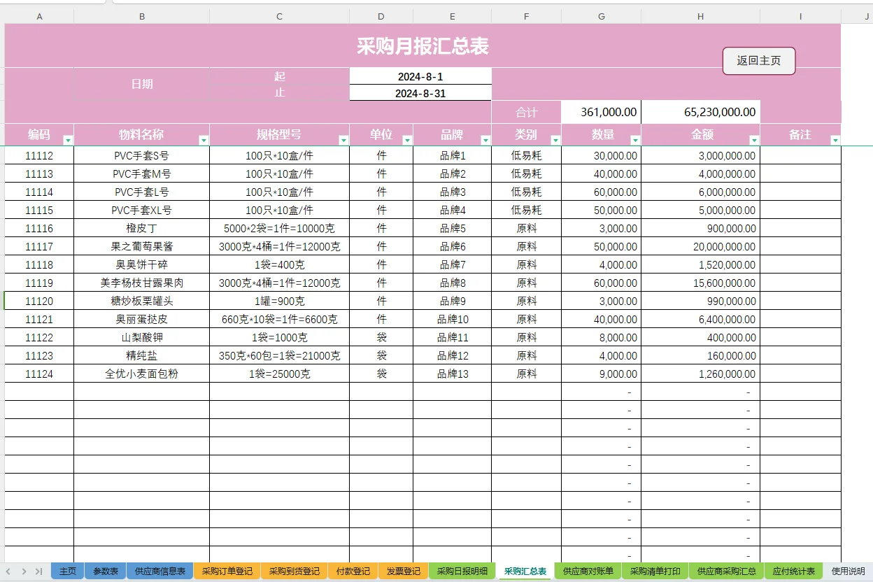 超好用的采购台账