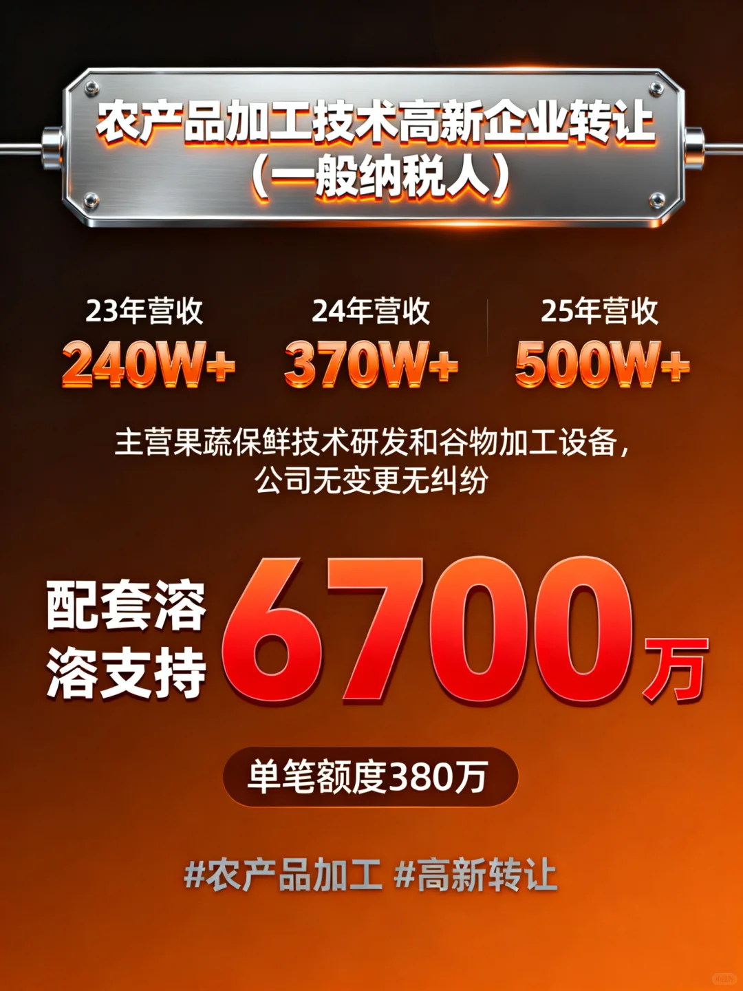 农产品加工高新企业转让