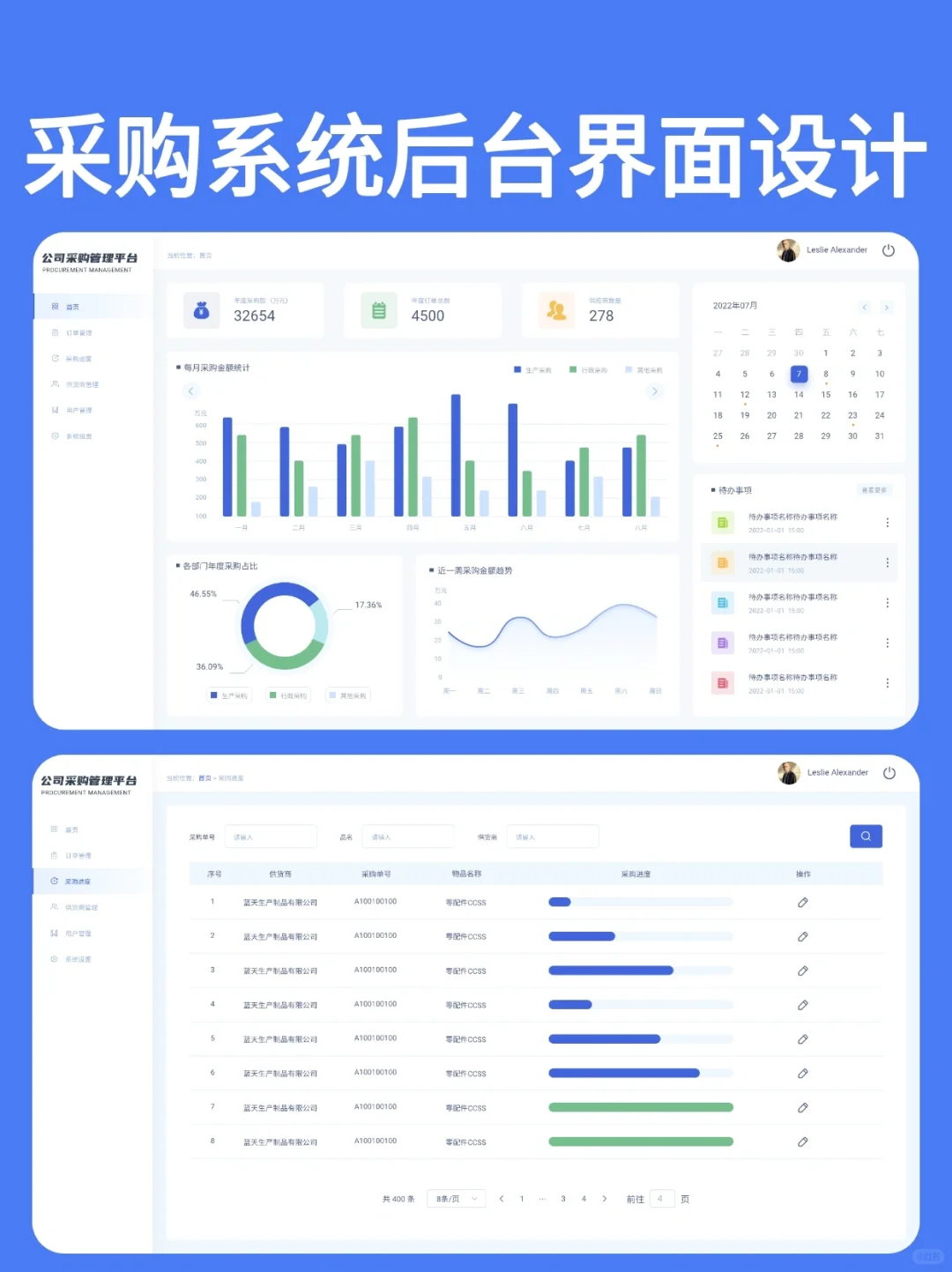 B端设计｜采购系统后台界面设计分享