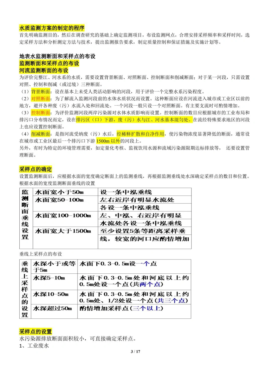 《环境监测》（part1）