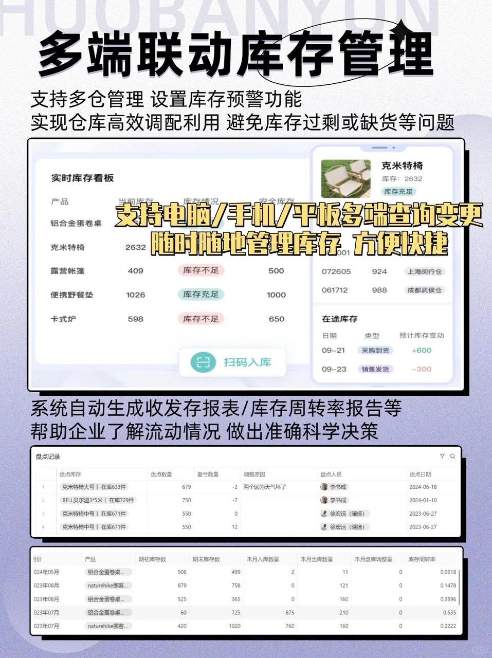 嘻嘻?这套进销存系统让管理易如反掌?
