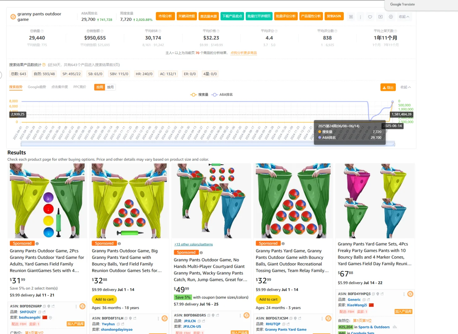 6.18 亚马逊选品