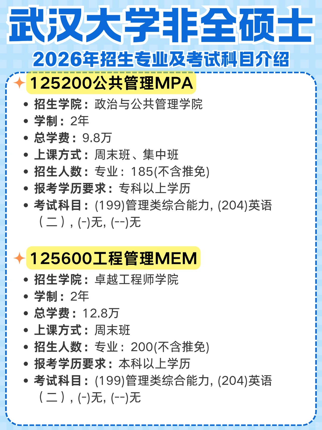 武汉大学非全日制研究生2026招生专业+学费