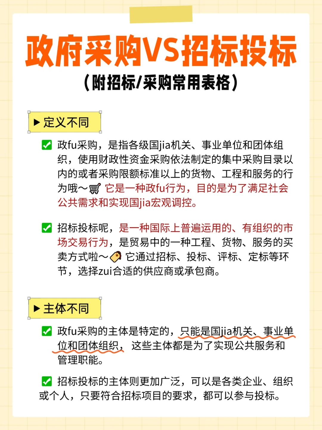 政府采购VS招标投标,附招标/采购常用表格