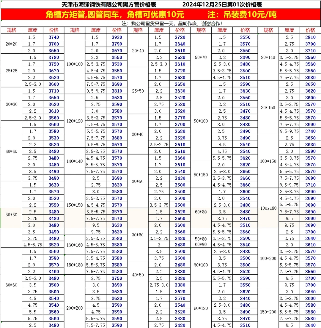 今日钢材最新价格-12/25