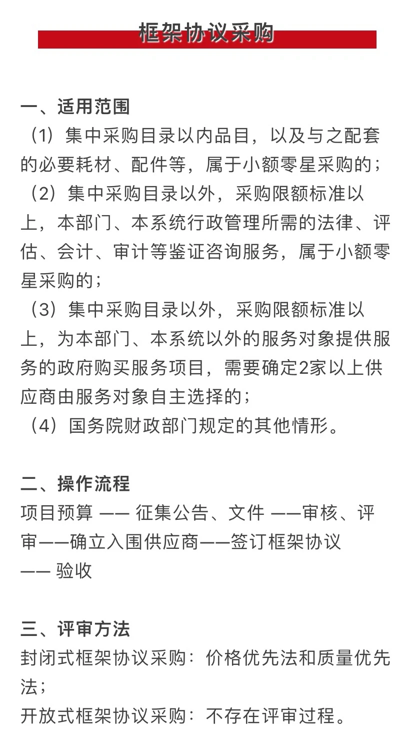 七种政府采购方式及评审方法