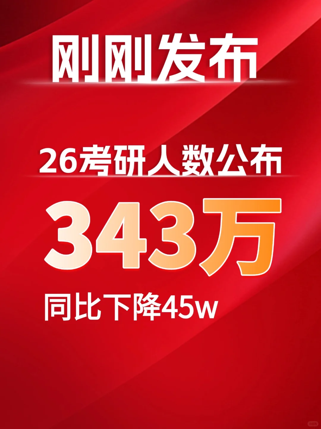 26考研人数公布!343万!同比去年下降45w