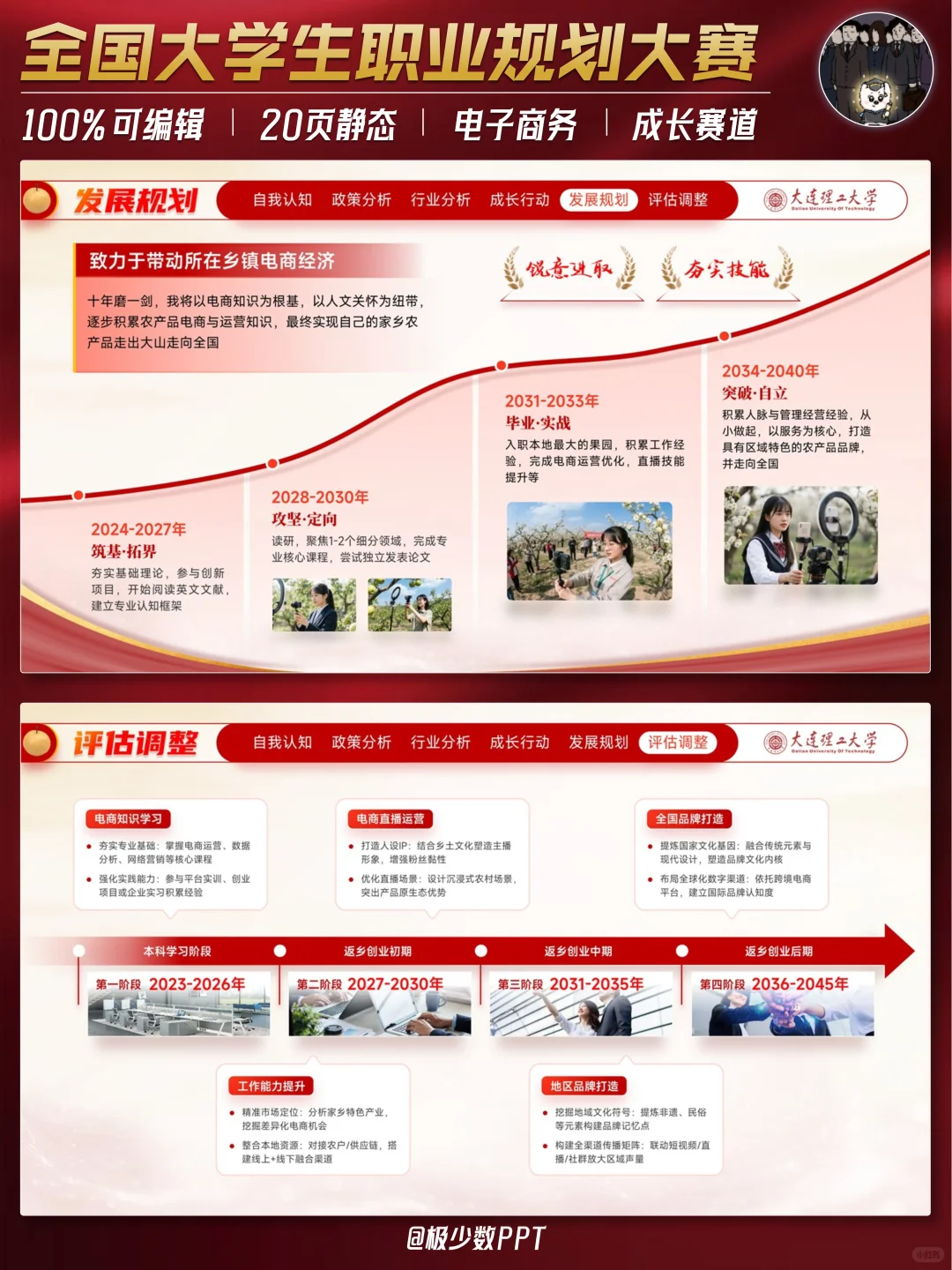 职规成长赛道丨农产品电商PPT来咯~