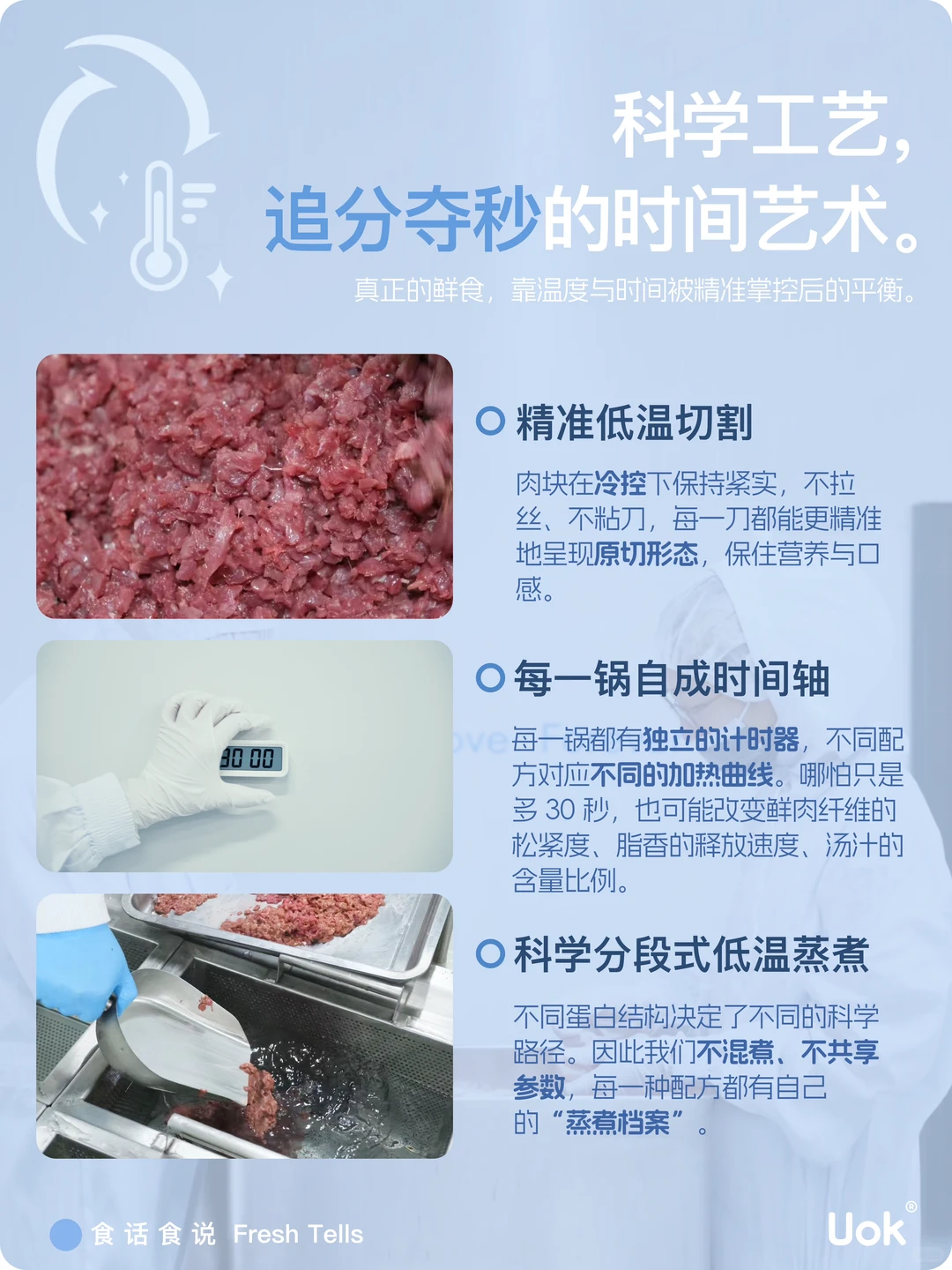 UOK右可|从一块空地开始,造一座鲜食工厂