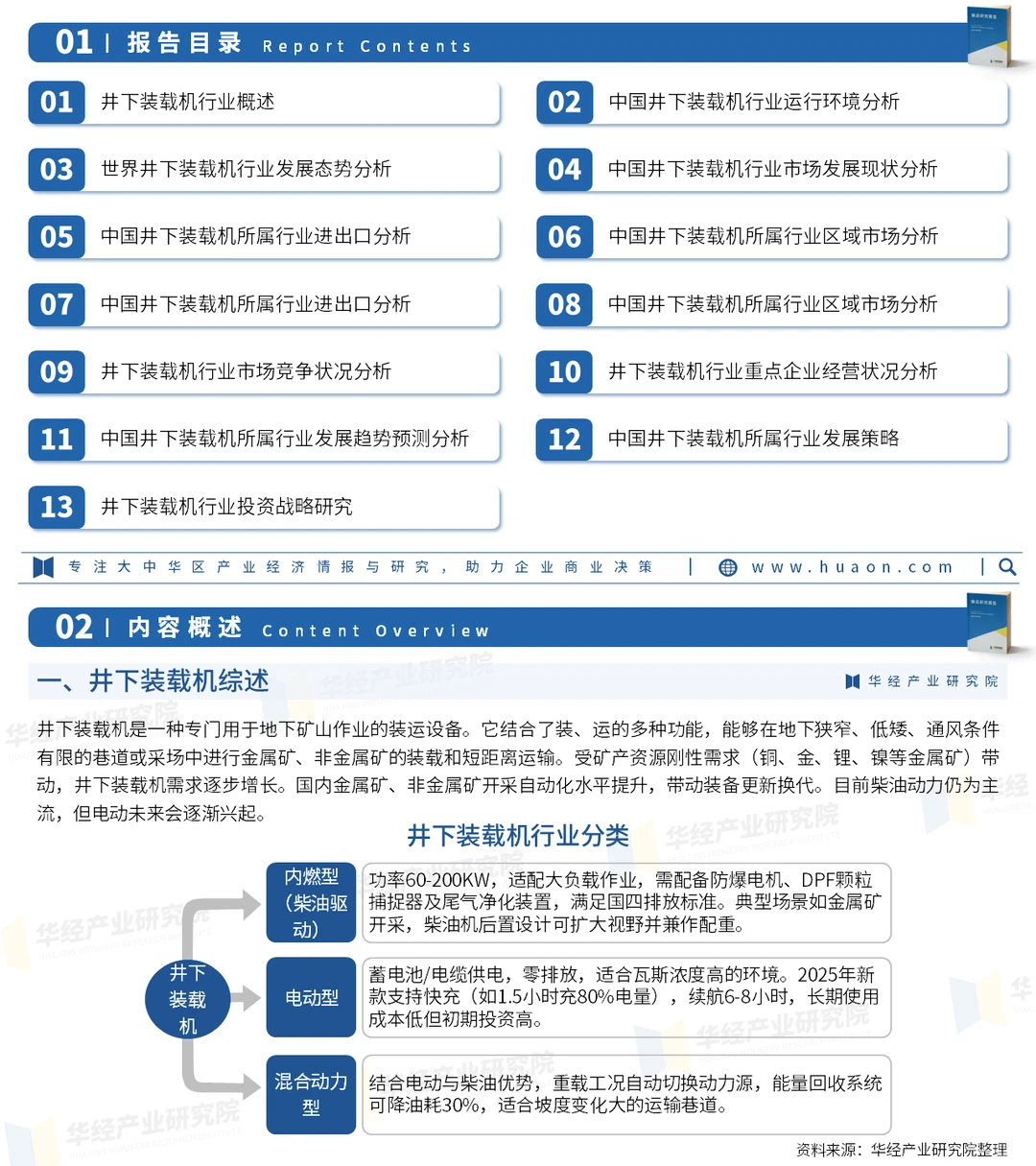 2026年中国井下装载机行业市场深度调查报告