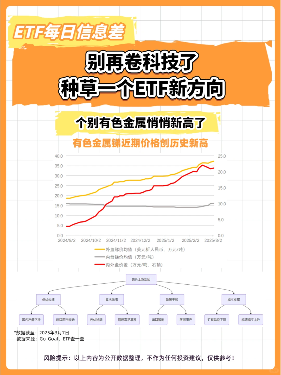 真心的！别再卷科技了！