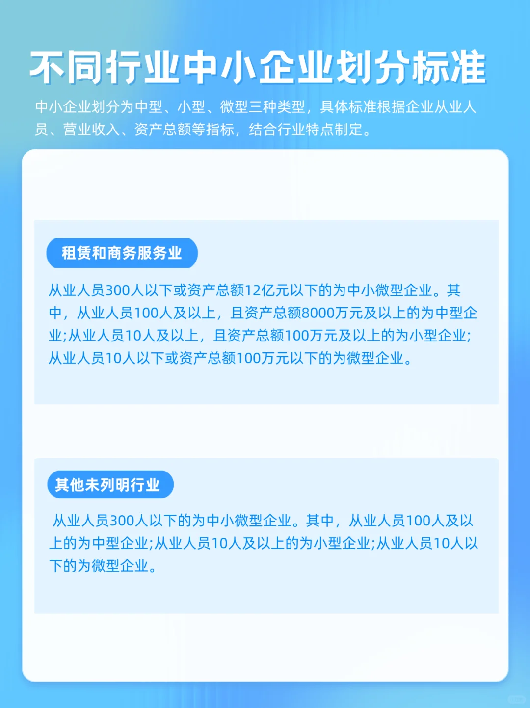 我们企业属不属于中小企业???
