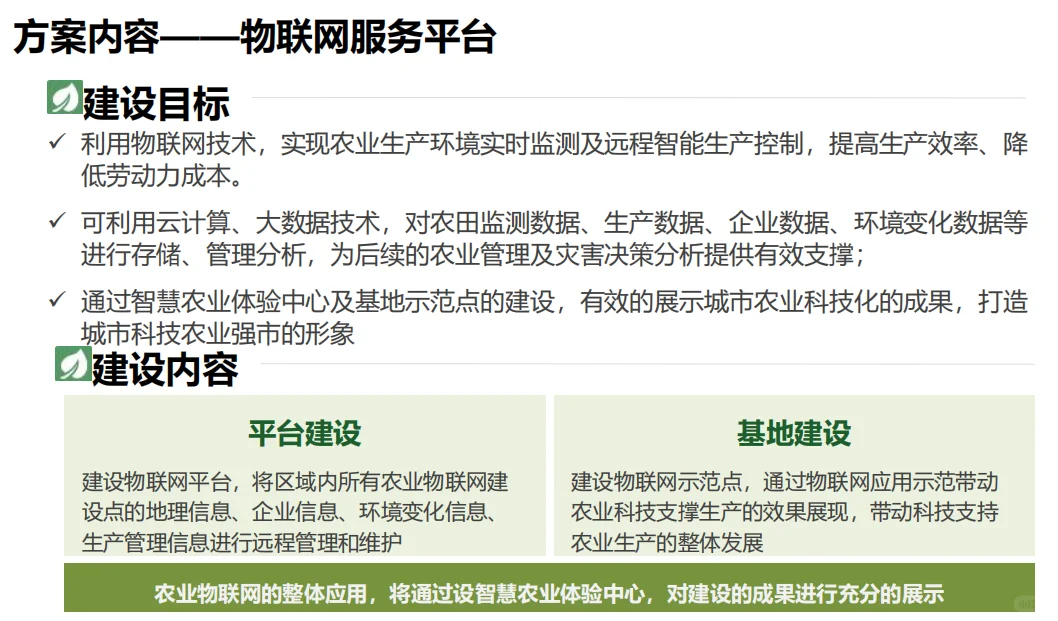 智慧农业大数据,开启农业新纪元!??