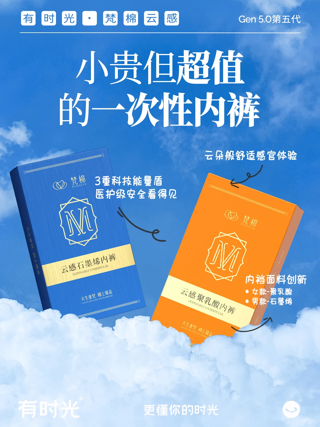一次性内裤☁ 云朵般舒适感官体验
