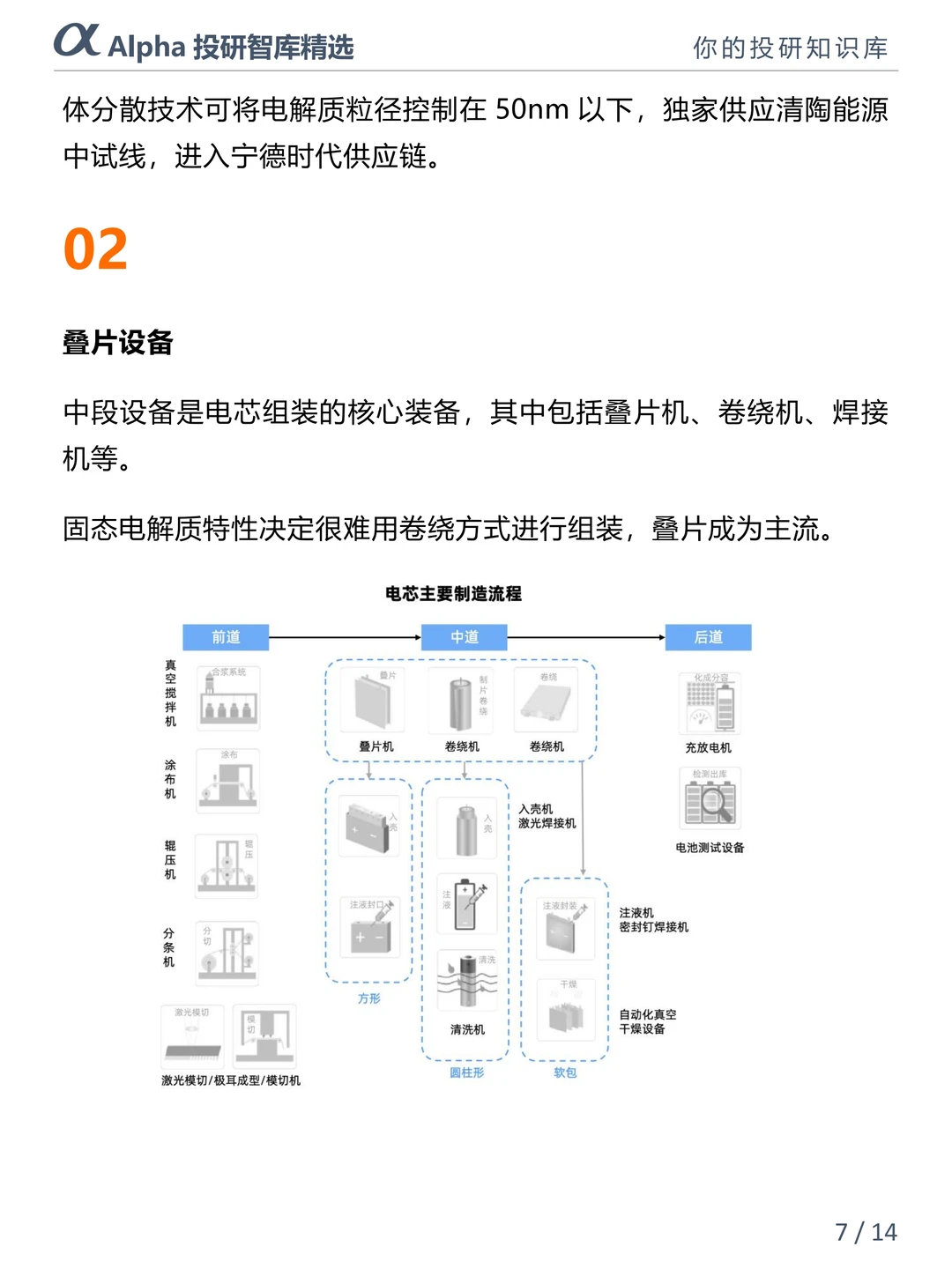 固态电池 2027 量产,5 类核心设备全解析