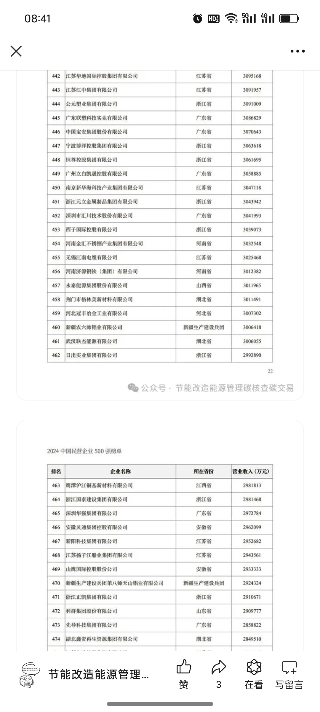 重磅！2024中国民营企业500强榜单出炉，全文