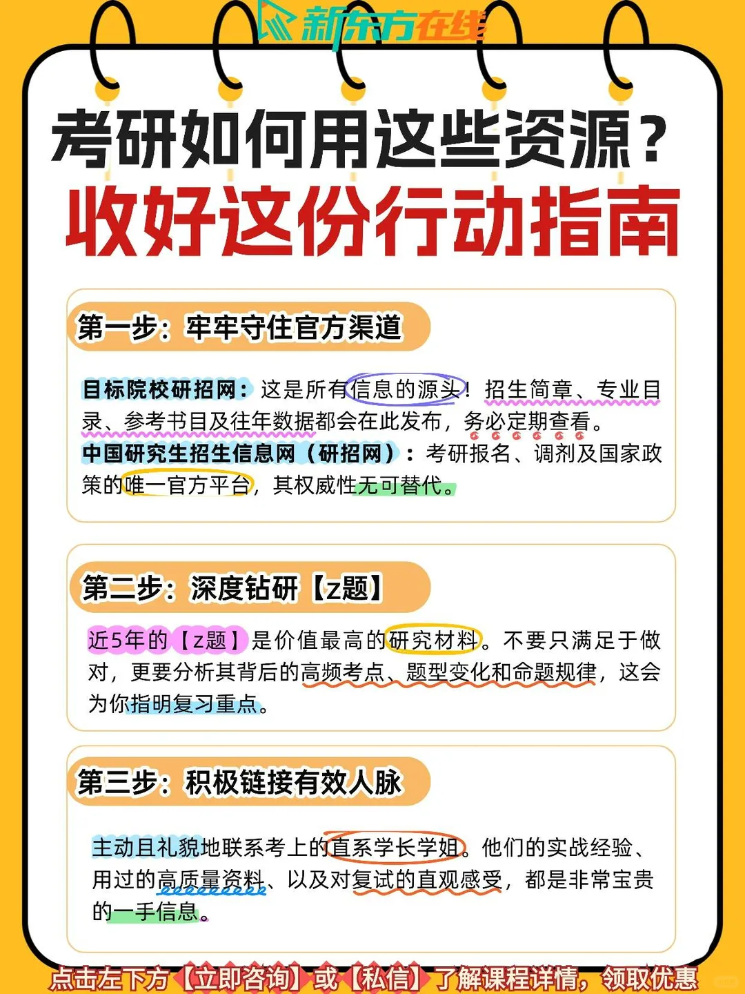27考研怎么准备❓这些资源你用了吗？?