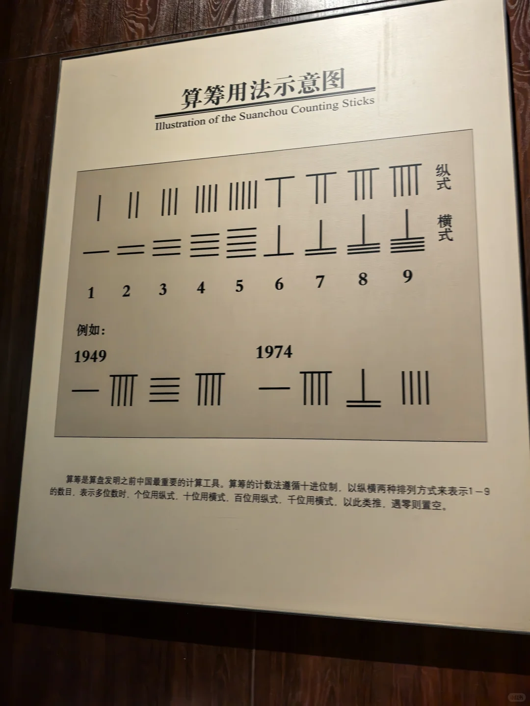 河北省博隐藏惊喜!算筹的神秘数学密码