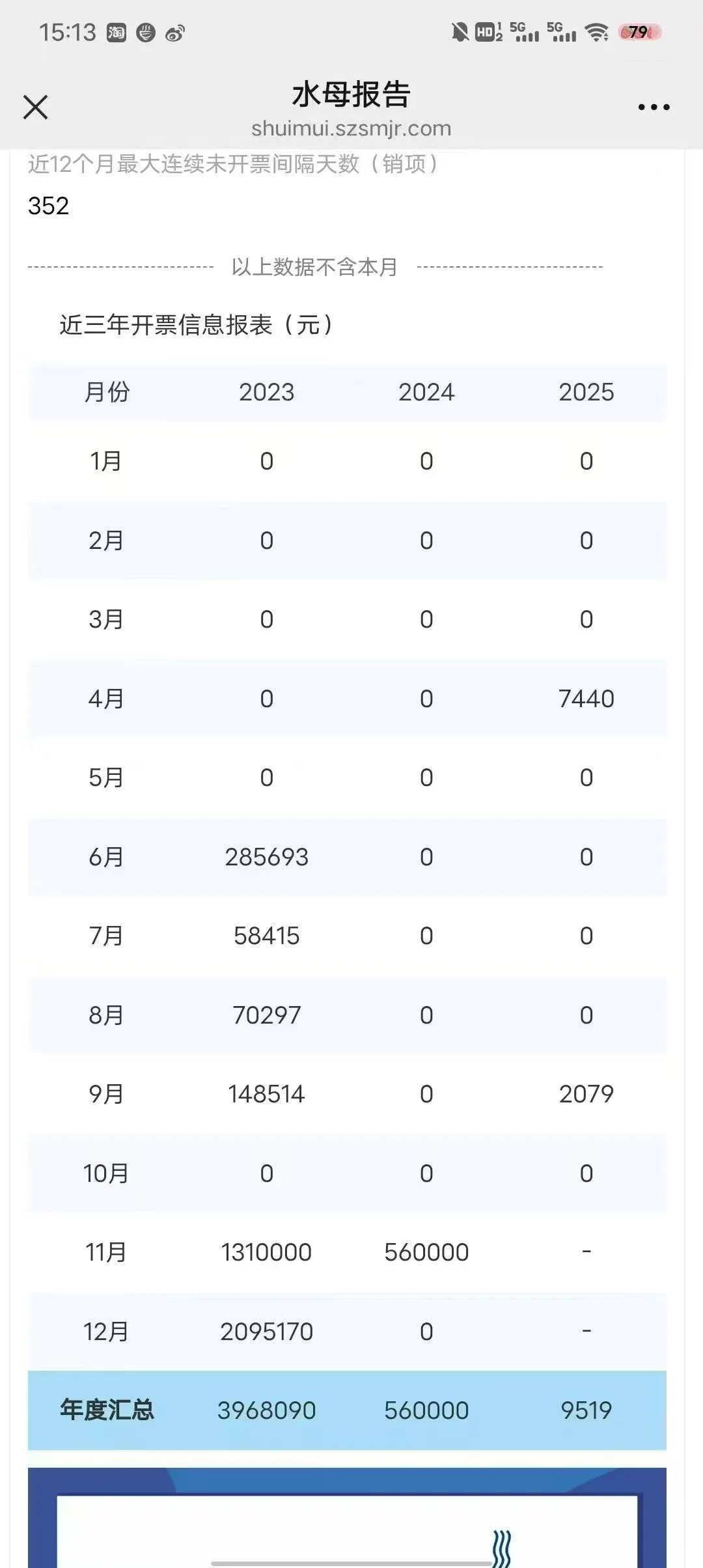 出：青岛软件科技B公司24年高企