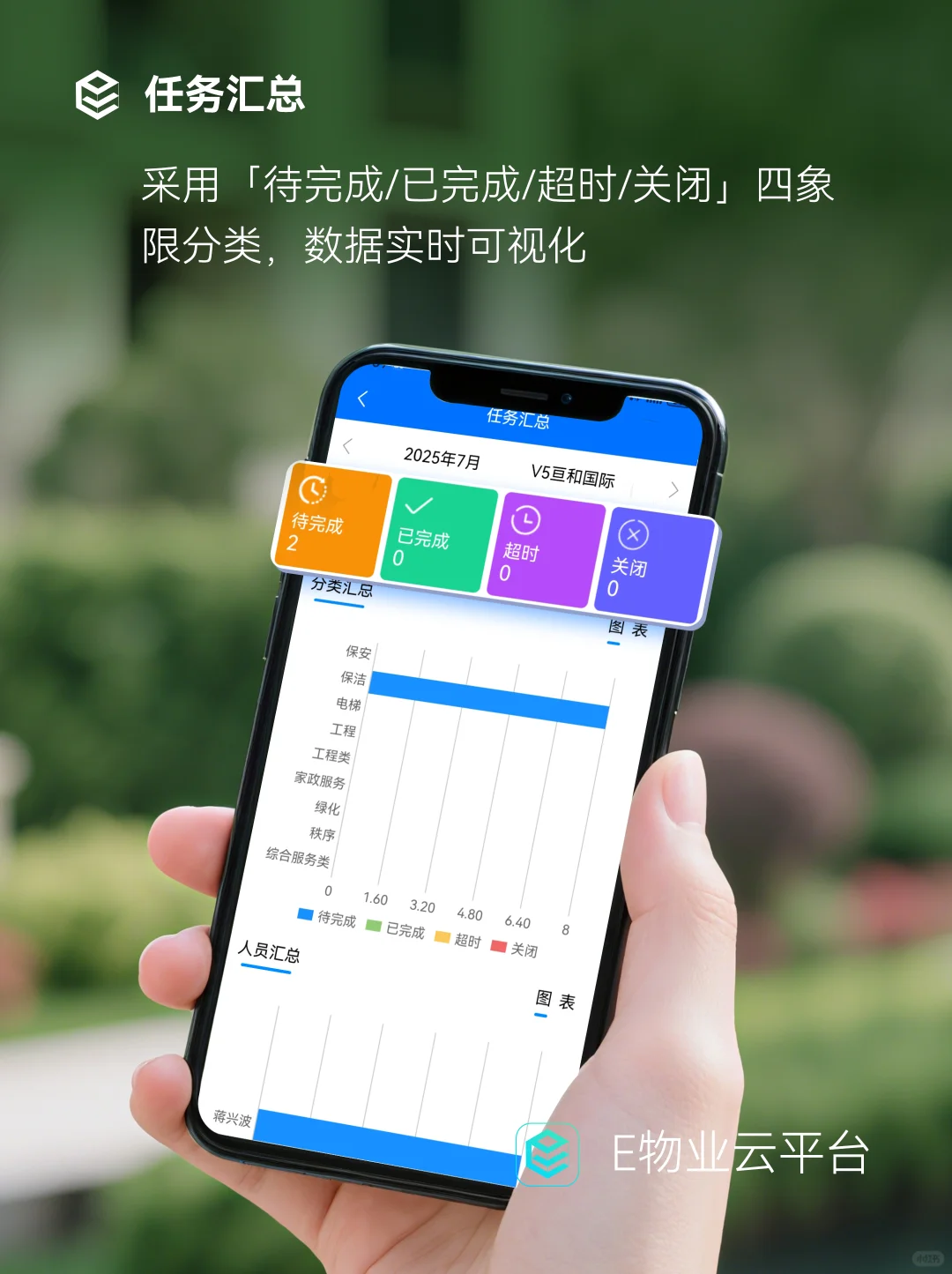 E物业app | 巡检功能