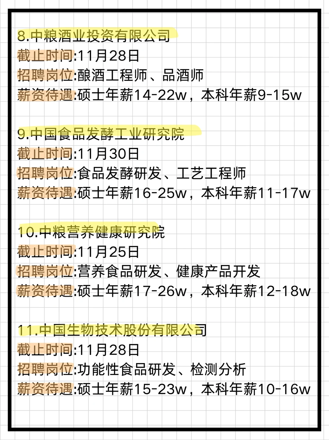 食品类专业能去央国企！