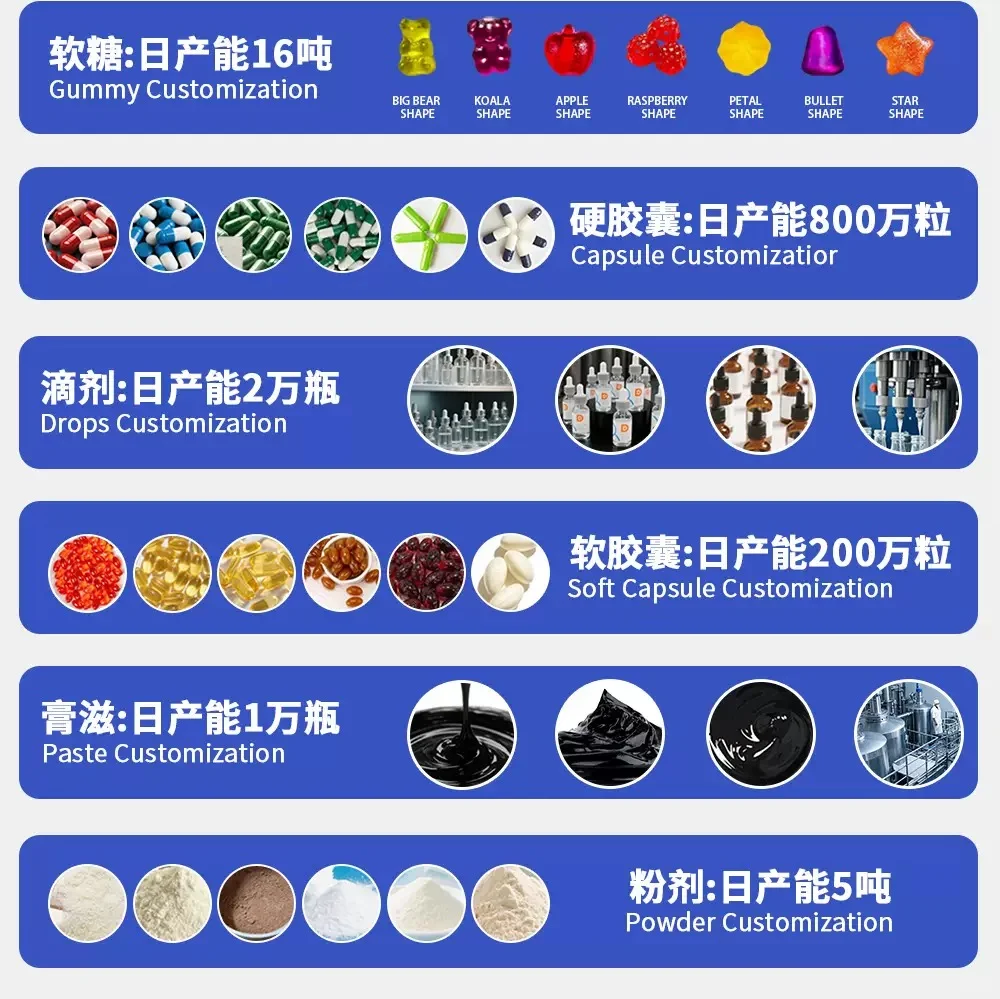 ?厦门软糖工厂｜胶原蛋白定制