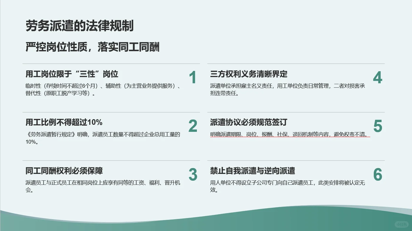 权益保障？企业合规？都来学学