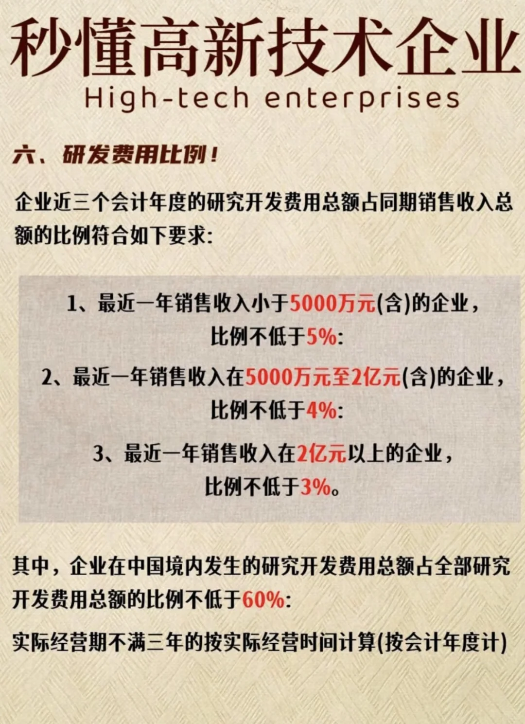 了解下秒懂高新技术企业！