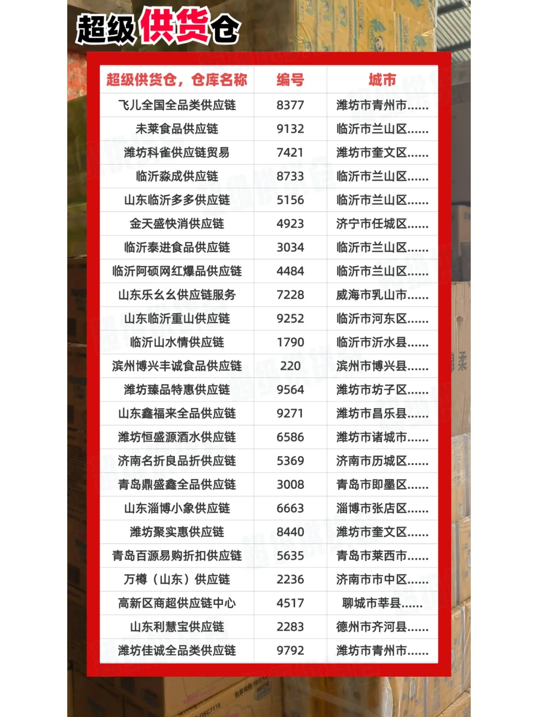 山东食品供应链怎么找?