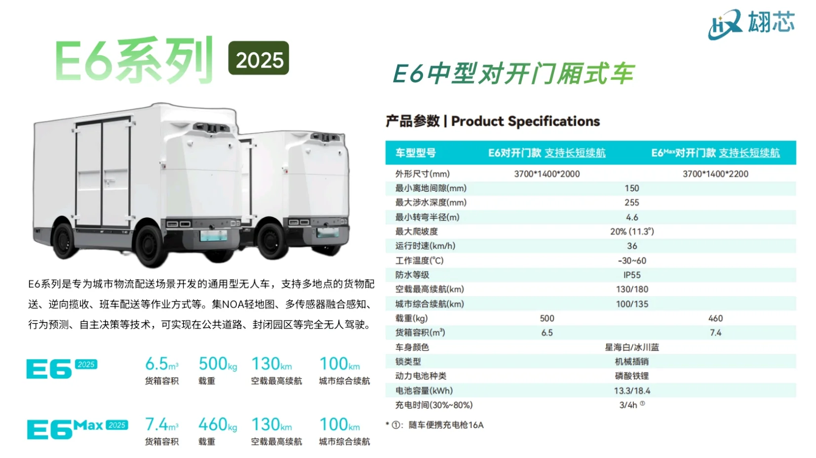 柳州有卖无人物流车了