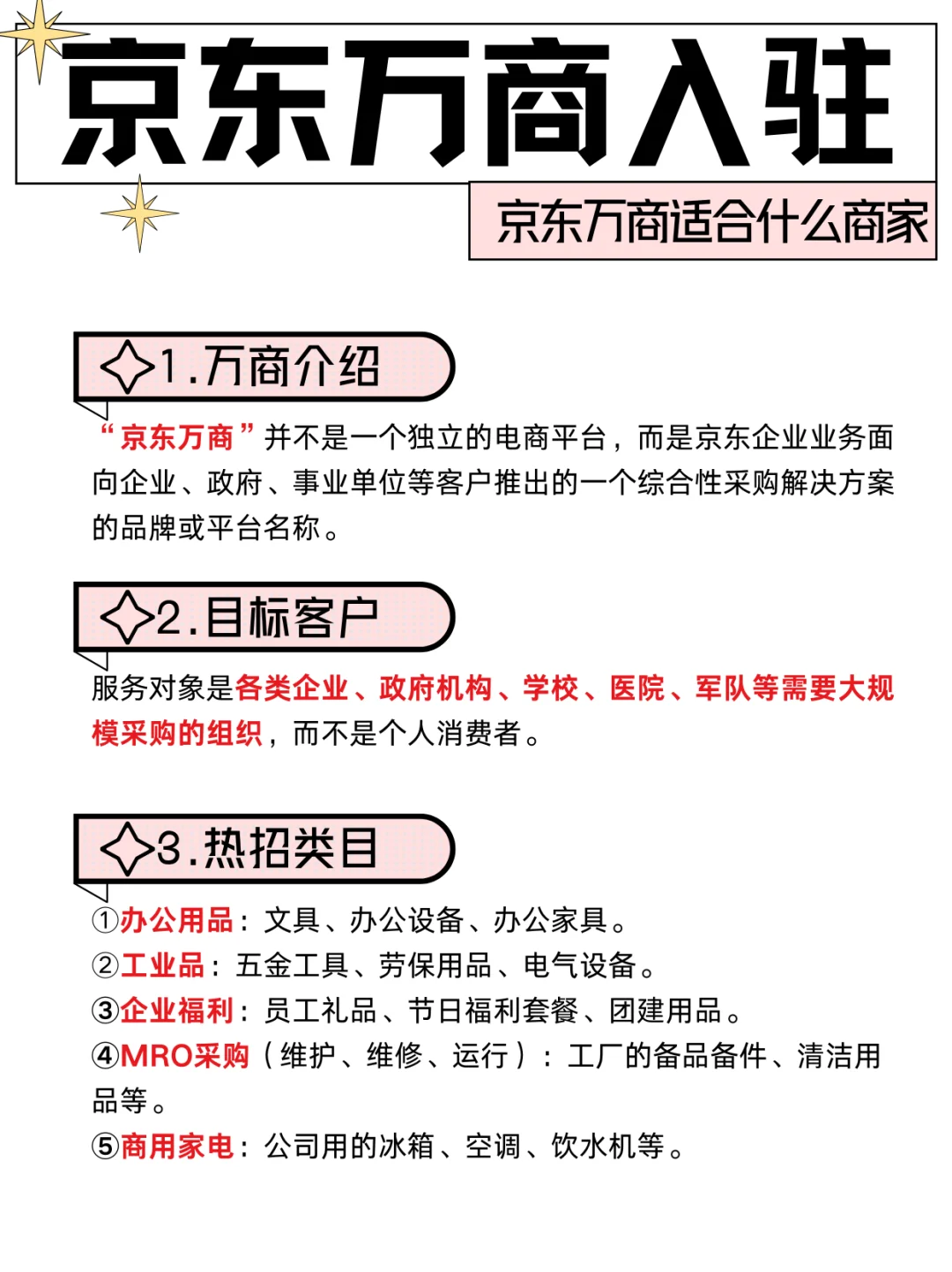 做电商老板换个赛道——京东万商
