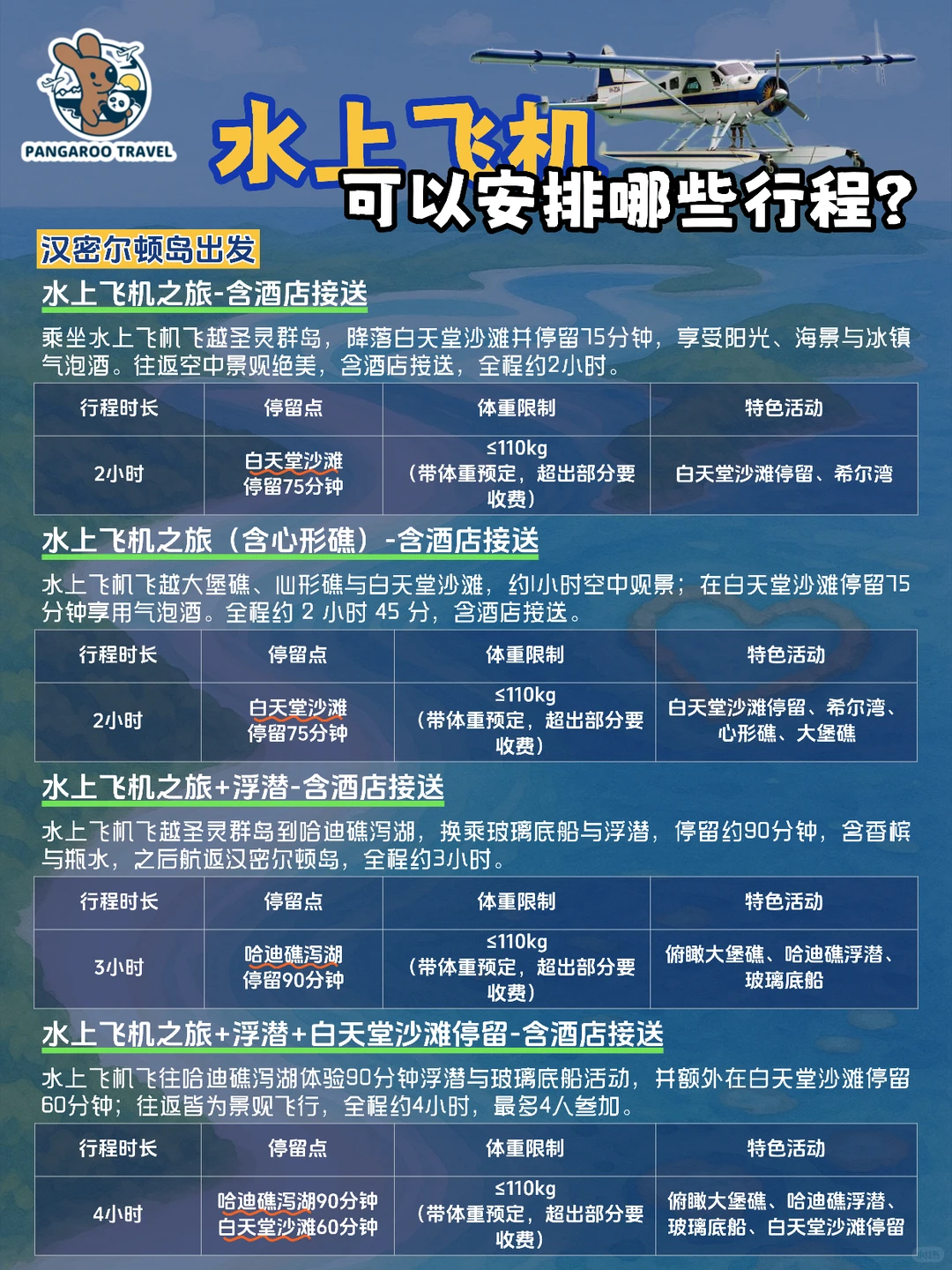 ✈️圣灵群岛观光机/直升机/水上飞机怎么选
