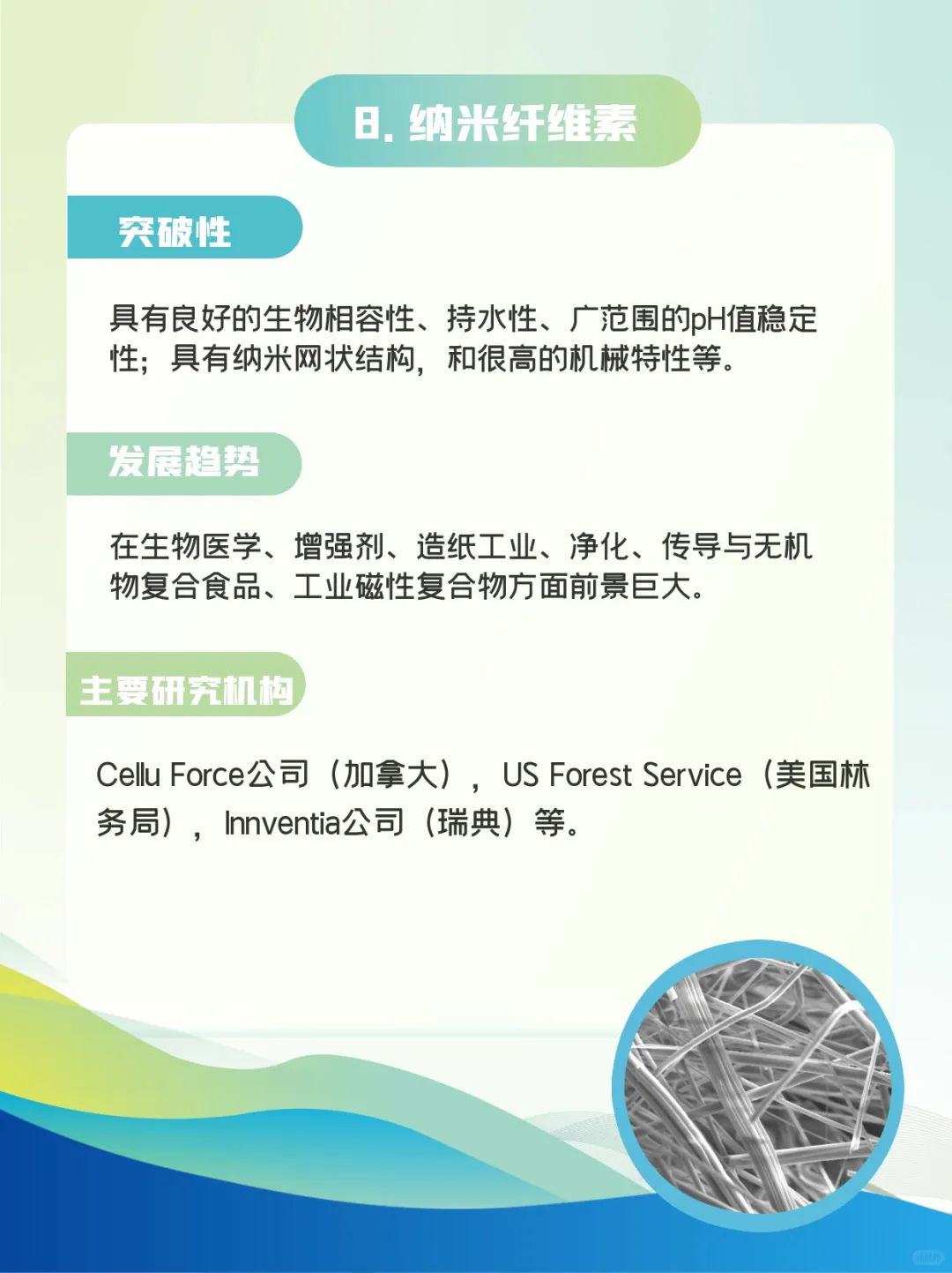 每日分享|?20大未来有潜力的新材料