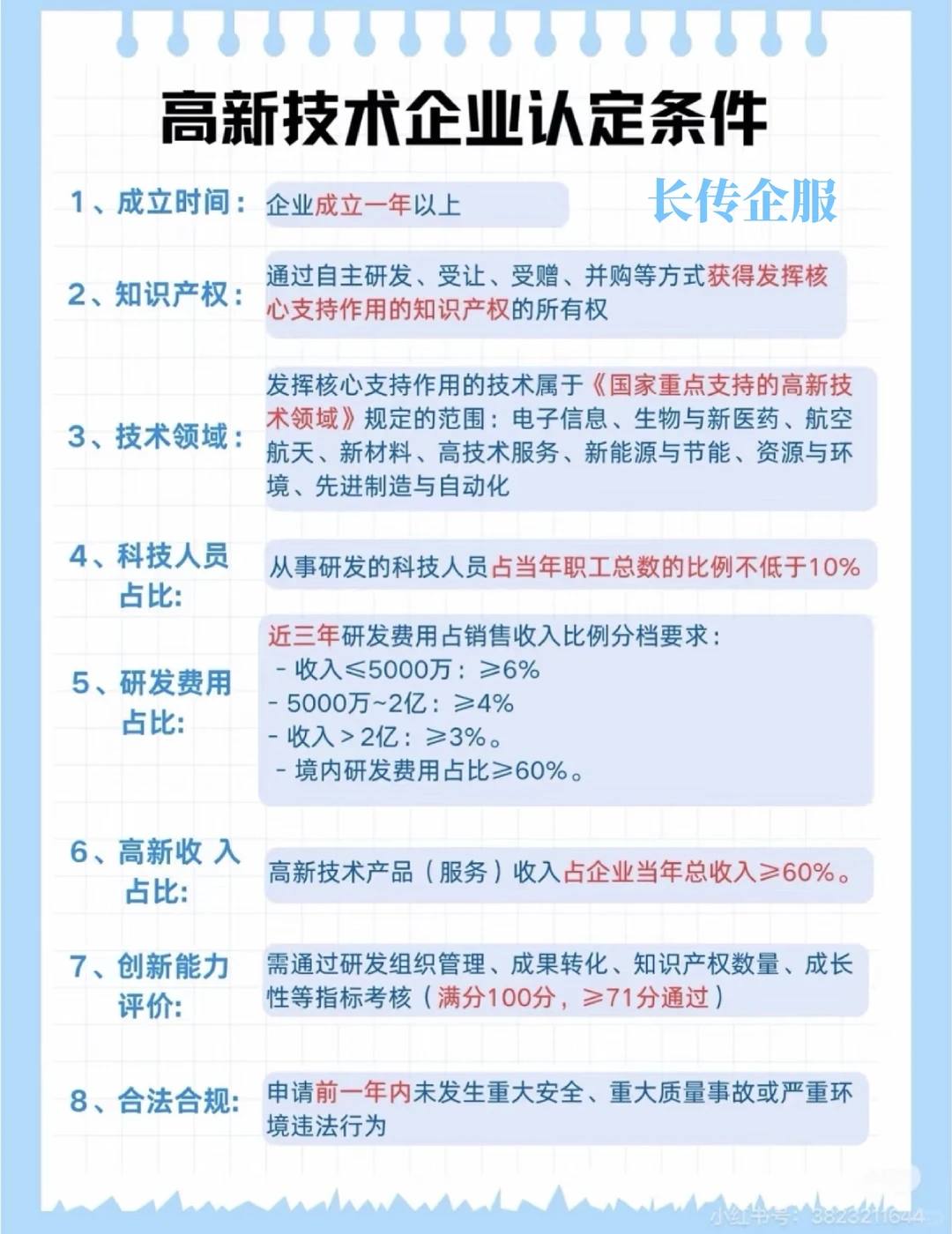 解锁2026高新技术企业申报条件及流程